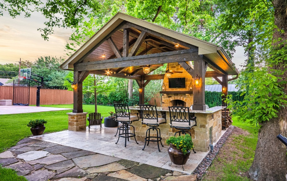 investing in Branded